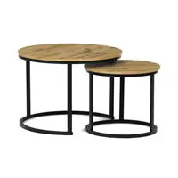 Stolíky do obývačky