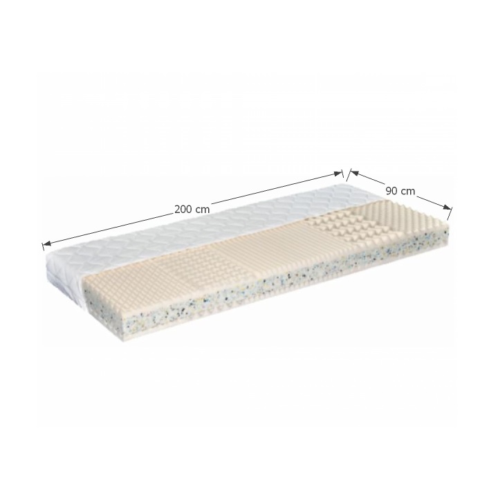 Matrac MONIKA, 200x90, gumotex