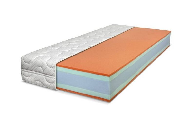 Matrac RESETO TOP SPRING HARD 80x200
