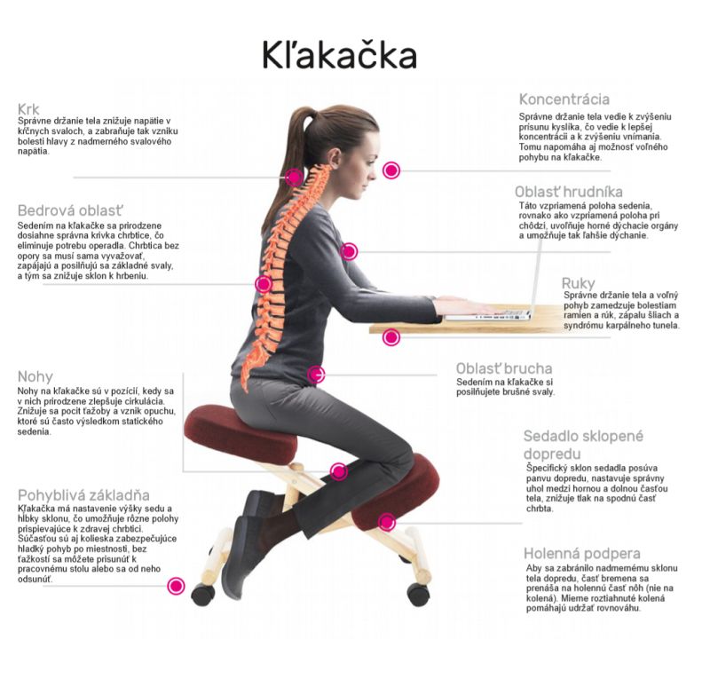 Ergonomická kľakačka, 46cm, čierna látka, buk, GROCO