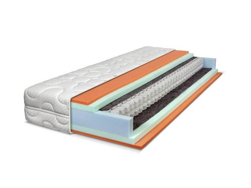 Matrac RESETO TOP SPRING HARD 90x200