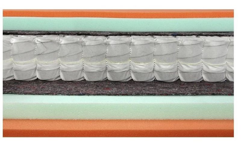 Matrac RESETO TOP SPRING HARD 80x200