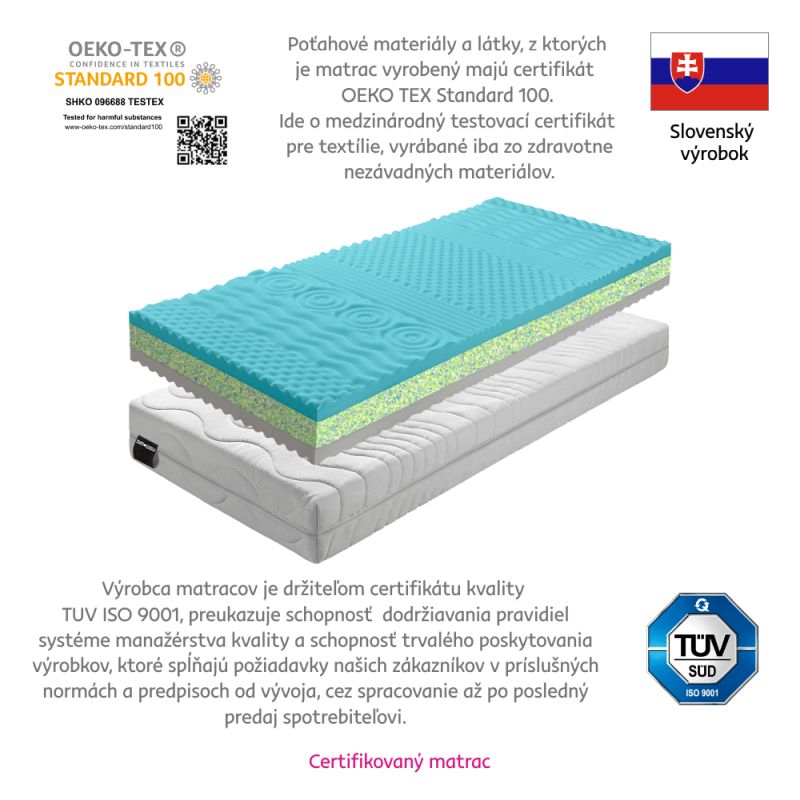 MATRAC, BE KATARINA 10 NEW, PENOVÝ, 80X200