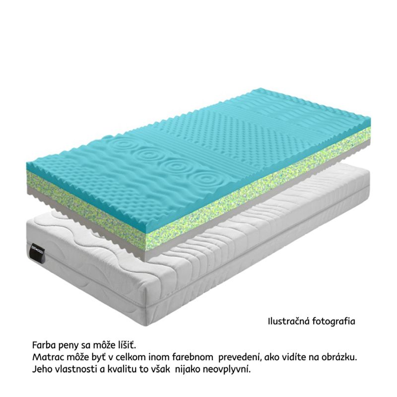 MATRAC, BE KATARINA 10 NEW, PENOVÝ, 180X200