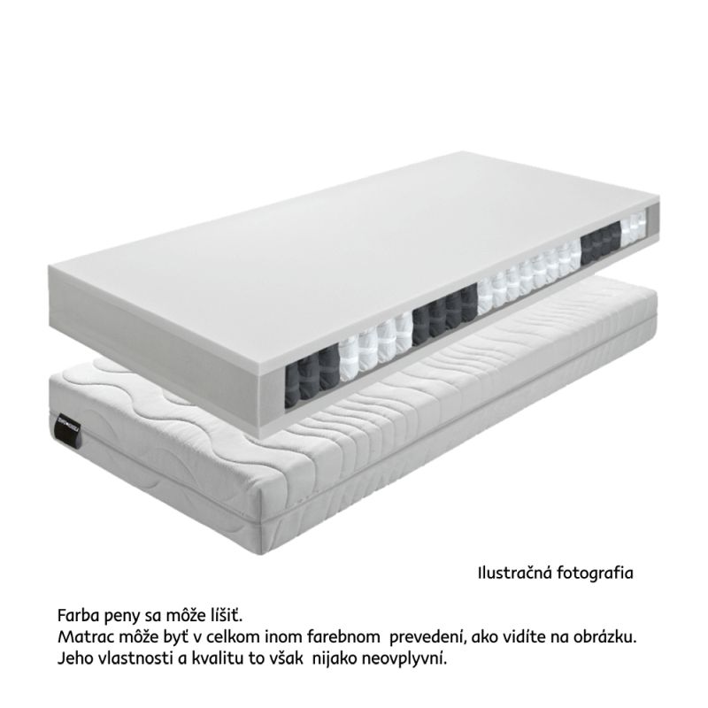 Matrac, BE TEXEL ALERGIK NEW, pružinový, 90X200