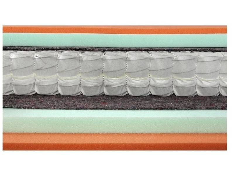 Matrac RESETO TOP SPRING HARD 90x200
