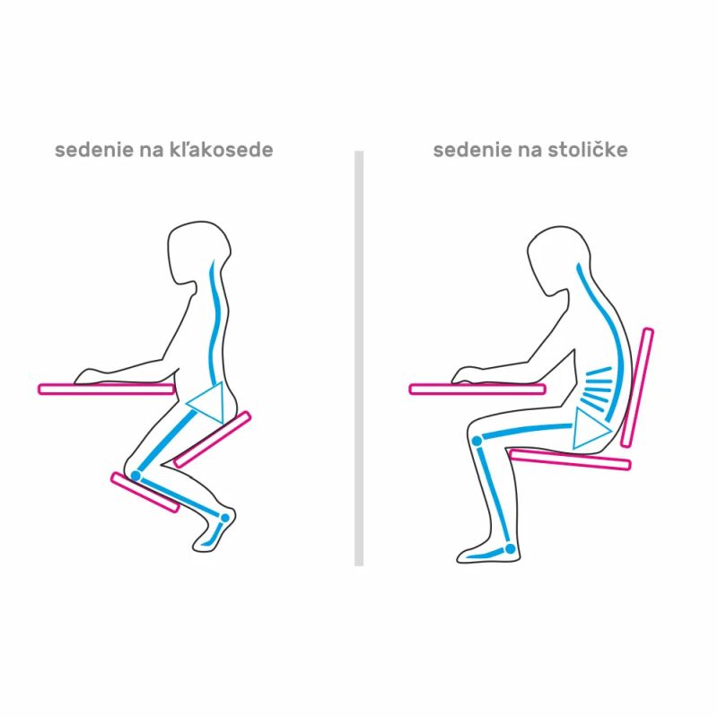 Ergonomická kľakačka, 46cm, petrolejová látka, buk, FLONET