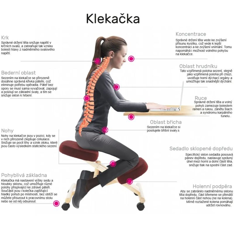 Ergonomická kľakačka, zelená látka, čierna, RUFUS