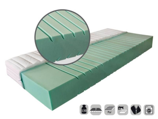 Matrac Blanar IVANA PLUS 80x200