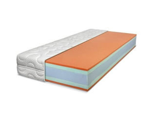 Matrac RESETO TOP SPRING HARD 90x200