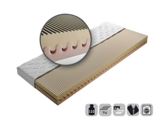 Matrac Blanar NELLY 110x200