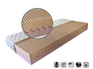 Matrac Blanar NELLY PLUS 120x200