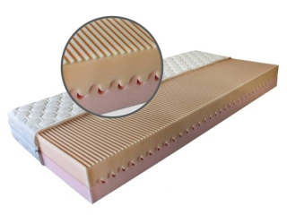 Matrac Blanar NELLY PLUS 110x200