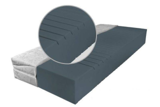 Matrac Blanar IVANA DE LUXE 120x200