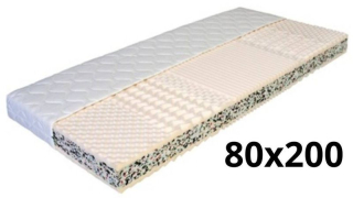 Matrac MENDEL, 80x200