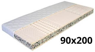 Matrac MENDEL, 90x200