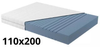 Matrac Blanar IVANA PLUS 110x200