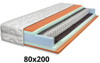 Matrac RESETO TOP SPRING HARD 80x200